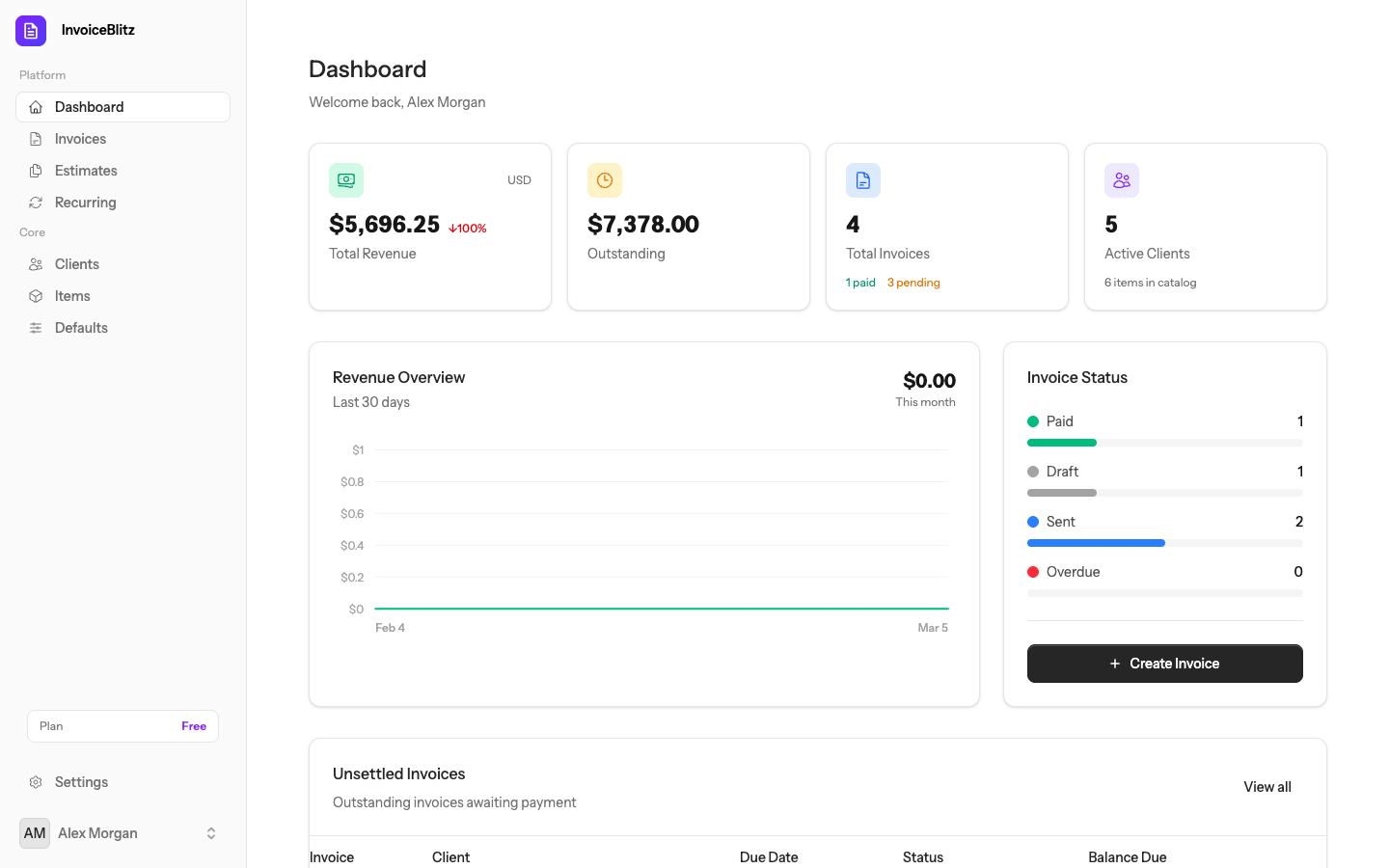 InvoiceBlitz dashboard overview